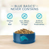 Blue Buffalo Basics Puppy Turkey & Potato Recipe Dry Dog Food