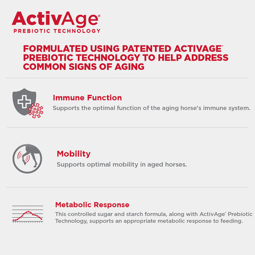 Purina® Enrich Plus® Senior Ration Balancing Horse Feed