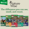 Nutrena® NatureWise® Oyster Shell